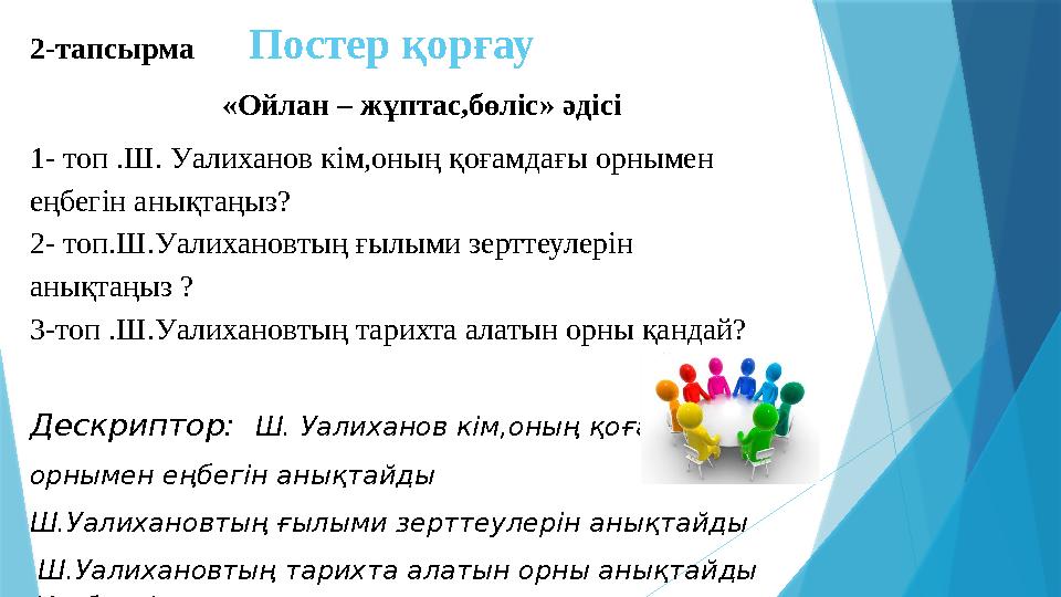 2-тапсырма Постер қорғау «Ойлан – жұптас,бөліс» әдісі 1- топ .Ш. Уалиханов кім,оның қоғамдағы орн