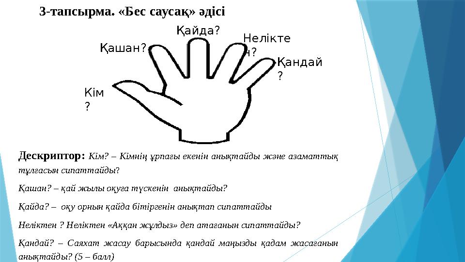 Нелікте н? Қайда? Қашан? Кім ? Қандай ? 3-тапсырма. «Бес саусақ» әдісі Дескриптор: Кім? – Кімнің ұрпағы екенін анықтайды және аз
