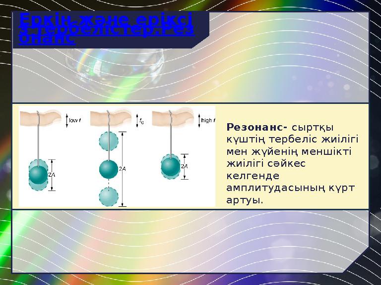 Резонанс- сыртқы күштің тербеліс жиілігі мен жүйенің меншікті жиілігі сәйкес келгенде амплитудасының күрт артуы. Еркін жән