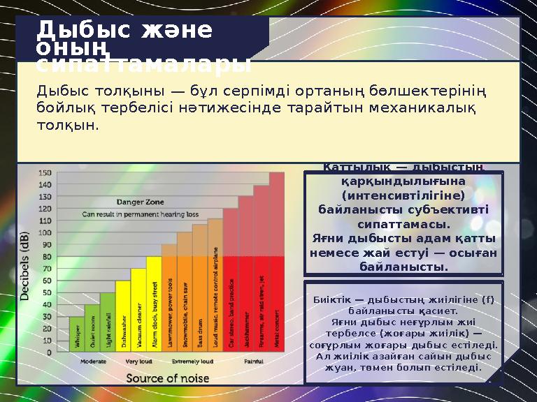 Қаттылық — дыбыстың қарқындылығына (интенсивтілігіне) байланысты субъективті сипаттамасы. Яғни дыбысты адам қатты немесе жа