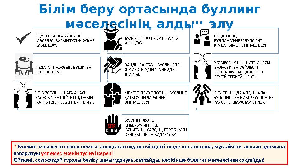 Білім беру ортасында буллинг мәселесінің алдын алу ОҚУ ТОБЫНДА БУЛЛИНГ МӘСЕЛЕСІ БАРЫН ТҮСІНУ ЖӘНЕ ҚАБЫЛДАУ. БУЛЛИНГ ФАКТІЛЕРІ