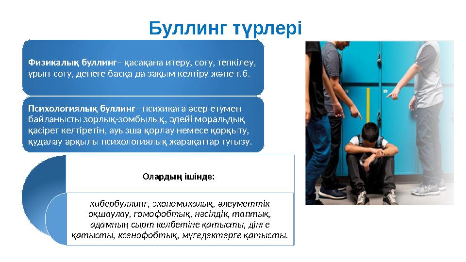 Буллинг түрлері Физикалық буллинг– қасақана итеру, соғу, тепкілеу, ұрып-соғу, денеге басқа да зақым келтіру және т.б. Психологи