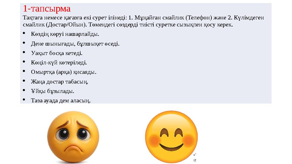 1-тапсырма Тақтаға немесе қағазға екі сурет ілінеді: 1. Мұңайған смайлик (Телефон) және 2. Күлімдеген смайлик (Достар/Ойын). Тө