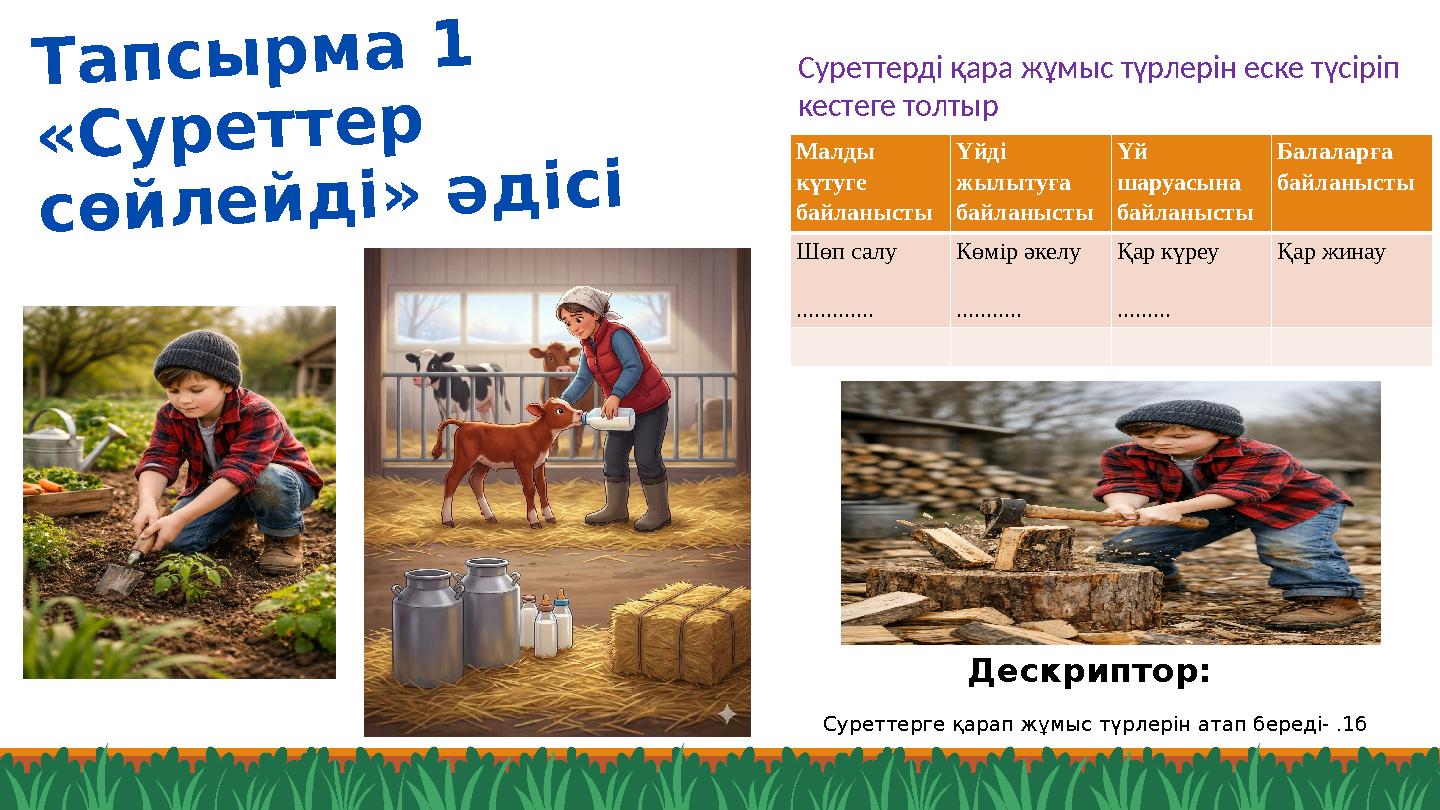 Тапсырма 1 «Суреттер сөйлейді» әдісі Дескриптор: Суреттерге қарап жұмыс түрлерін атап береді- .1б Суреттерді қара жұмыс түрл