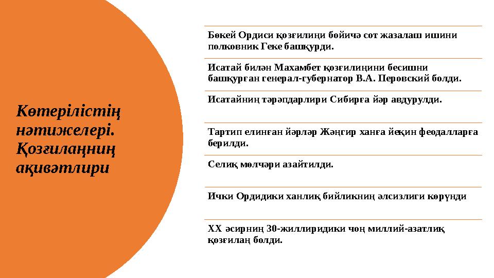Көтерілістің нәтижелері. Қозғилаңниң ақивәтлири Бөкей Ордиси қозғилиңи бойичә сот жазалаш ишини полковник Геке башқурди. Исат