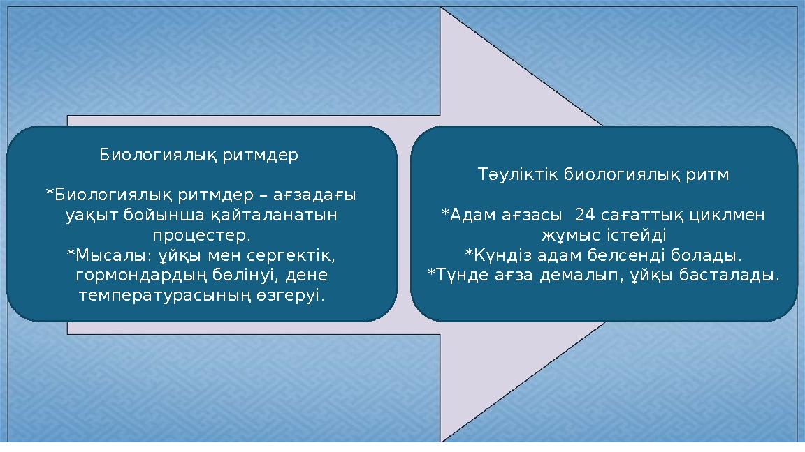 Биологиялық ритмдер *Биологиялық ритмдер – ағзадағы уақыт бойынша қайталанатын процестер. *Мысалы: ұйқы мен сергектік, гормо