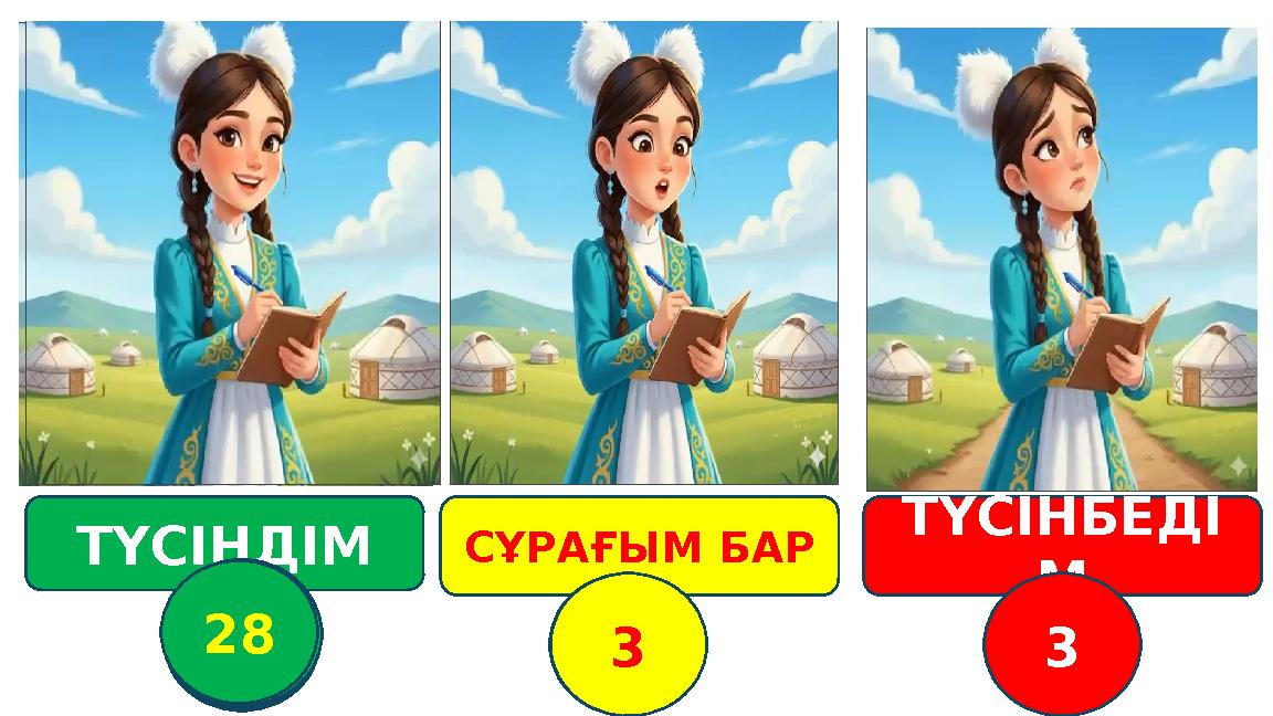 ТҮСІНДІМ 12345678 СҰРАҒЫМ БАР ТҮСІНБЕДІ М 1 1910111213141516171819202122232425 23 23262728