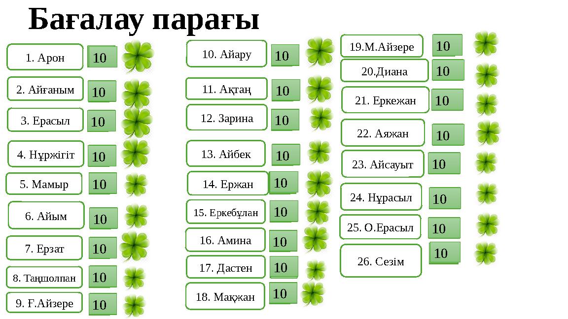 1. Арон Бағалау парағы 2. Айғаным 3. Ерасыл 4. Нұржігіт 5. Мамыр 6. Айым 7. Ерзат 8. Таңшолпан 12345678910 12345678910 123456789