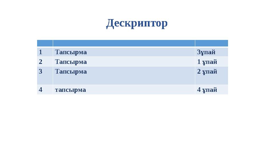 Дескриптор 1Тапсырма 3ұпай 2Тапсырма 1 ұпай 3Тапсырма 2 ұпай 4тапсырма 4 ұпай