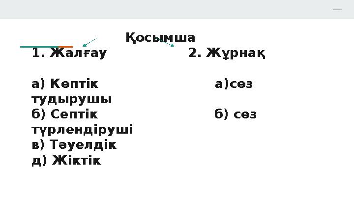 Қосымша 1. Жалғау 2. Жұрнақ а) Көптік а)сөз тудырушы
