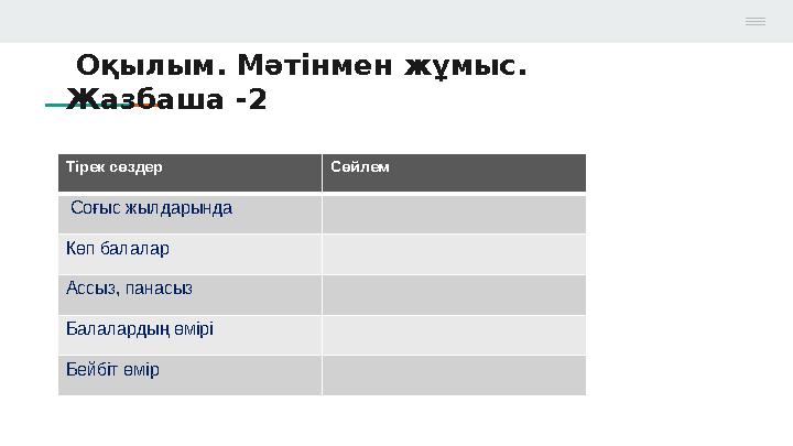 Оқылым. Мәтінмен жұмыс. Жазбаша -2 Тірек сөздер Сөйлем