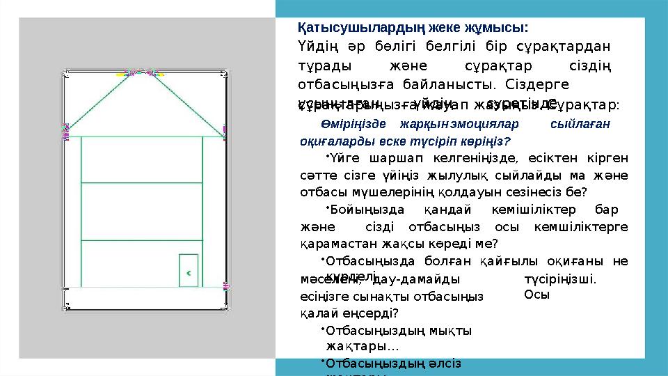 Қатысушылардың жеке жұмысы: Үйдің әр бөлігі белгілі бір сұрақтардан тұрады және сұрақтар сіздің отбасыңызға байланысты. Сіздер