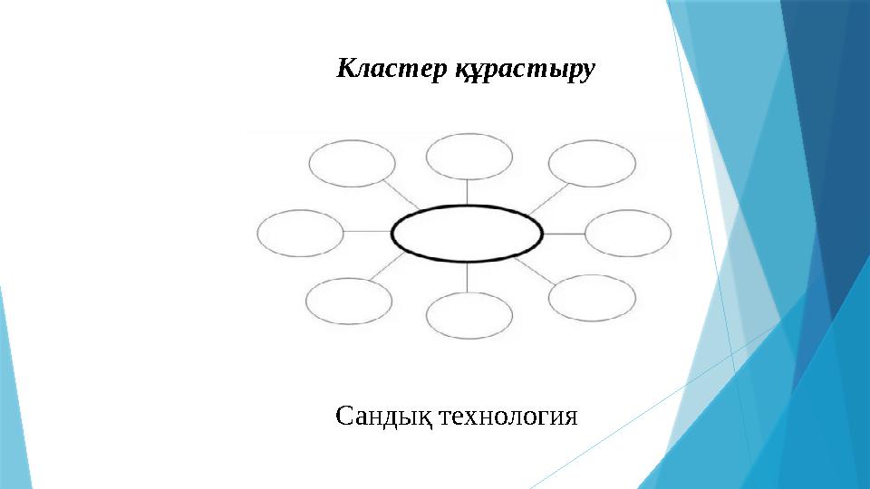 Кластер құрастыру Сандық технология