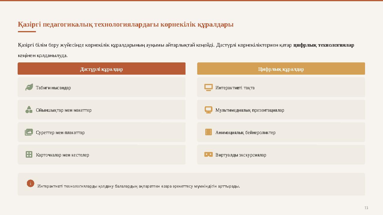 Қазіргі педагогикалық технологиялардағы көрнекілік құралдары Қазіргі білім беру жүйесінде көрнекілік құралдарының ауқымы айтарлы