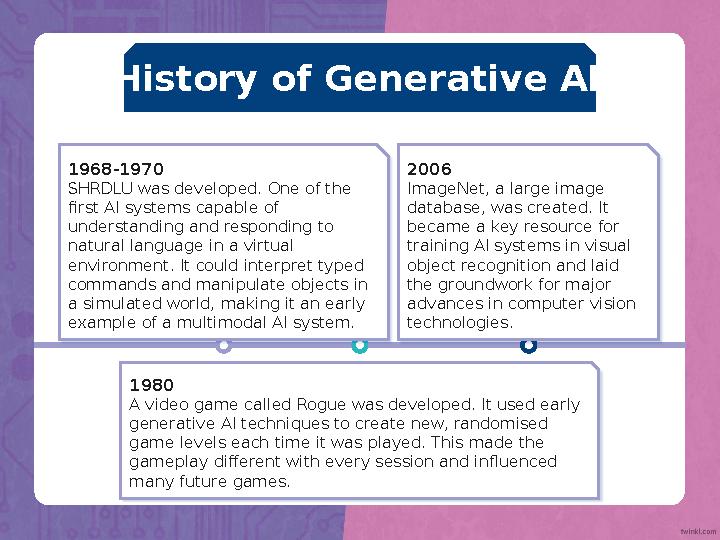 History of Generative AI 1980 A video game called Rogue was developed. It used early generative AI techniques to create new,