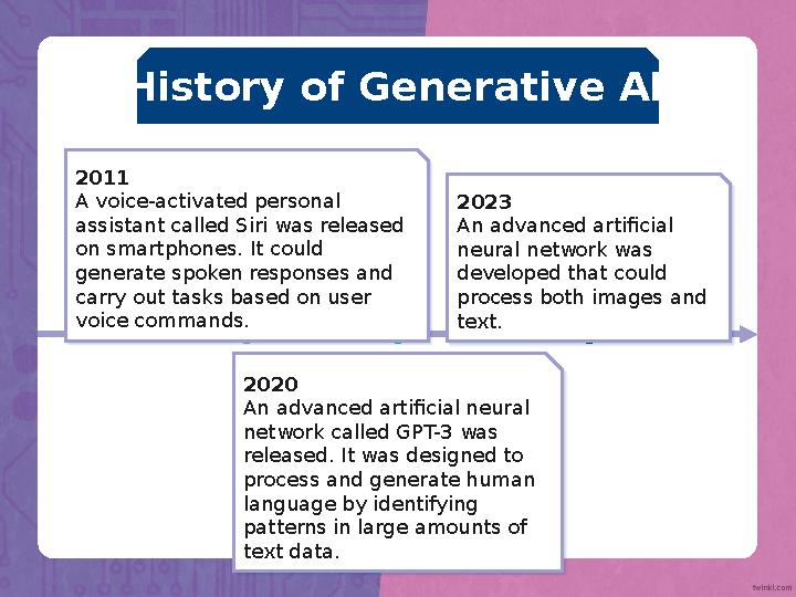 History of Generative AI 2020 An advanced artificial neural network called GPT-3 was released. It was designed to process a