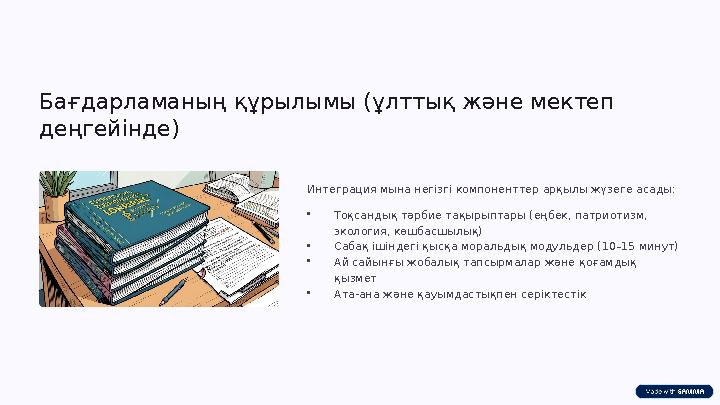 Бағдарламаның құрылымы (ұлттық және мектеп деңгейінде) Интеграция мына негізгі компоненттер арқылы жүзеге асады: •Тоқсандық тәр