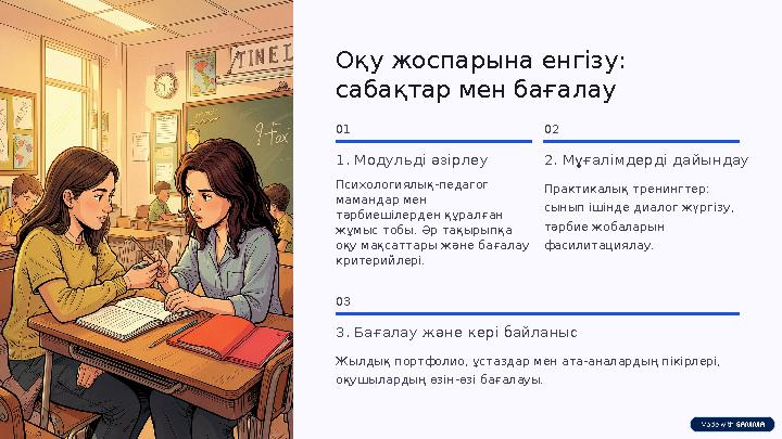 Оқу жоспарына енгізу: сабақтар мен бағалау 01 1. Модульді әзірлеу Психологиялық-педагог мамандар мен тәрбиешілерден құралған
