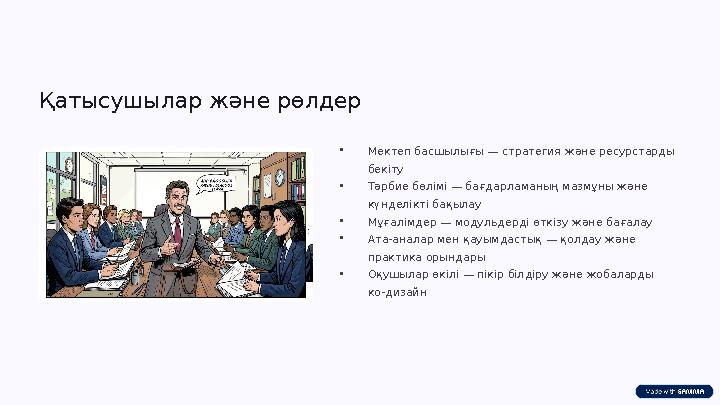 Қатысушылар және рөлдер •Мектеп басшылығы — стратегия және ресурстарды бекіту •Тәрбие бөлімі — бағдарламаның мазмұны және күнд