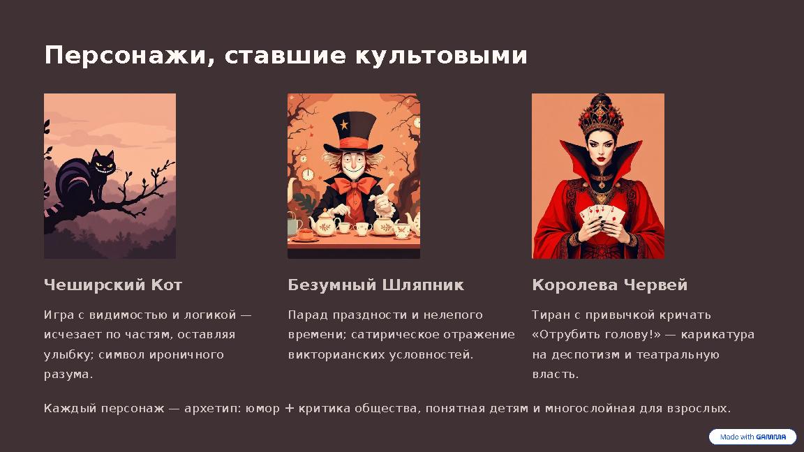 Персонажи, ставшие культовыми Чеширский Кот Игра с видимостью и логикой — исчезает по частям, оставляя улыбку; символ иронично