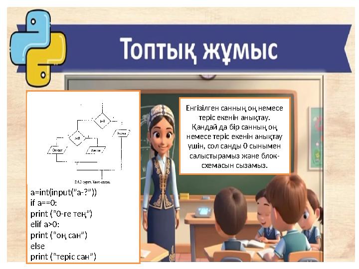 Енгізілген санның оң немесе теріс екенін анықтау. Қандай да бір санның оң немесе теріс екенін анықтау үшін, сол санды 0 сыным