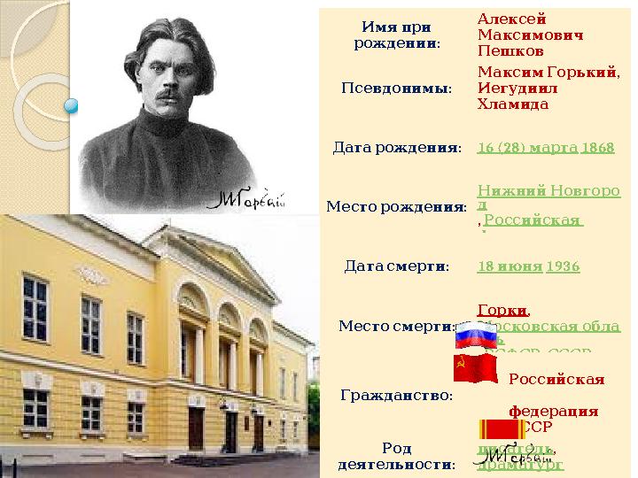 Имя при : рождении Алексей Максимович Пешков : Псевдонимы , Максим Горький Иегудиил Хламида : Дата рождения 16 (28) м