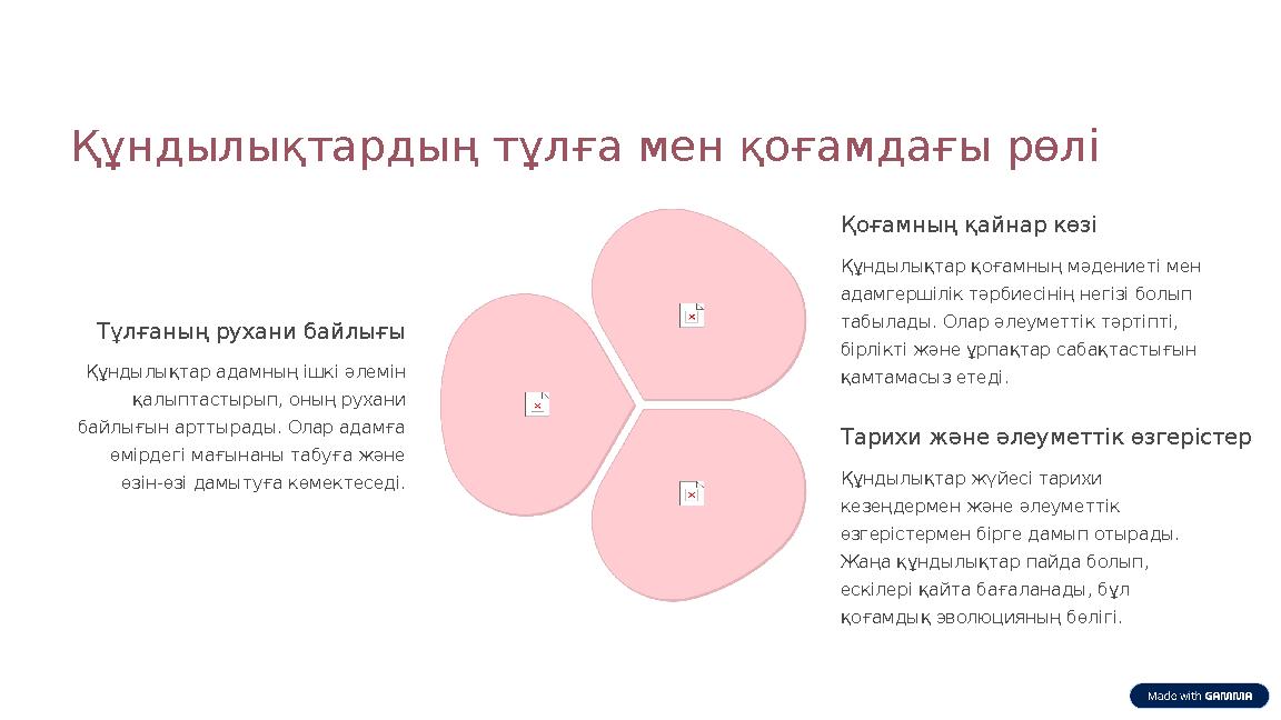 Құндылықтардың тұлға мен қоғамдағы рөлі Тұлғаның рухани байлығы Құндылықтар адамның ішкі әлемін қалыптастырып, оның рухани бай