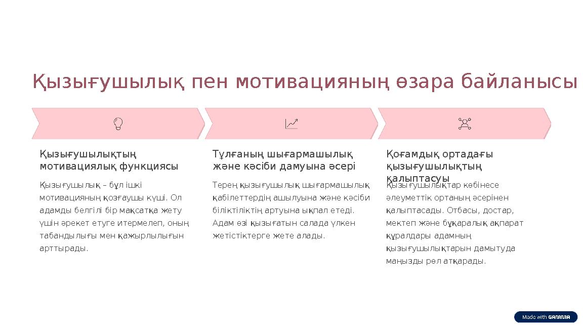 Қызығушылық пен мотивацияның өзара байланысы Қызығушылықтың мотивациялық функциясы Қызығушылық – бұл ішкі мотивацияның қозғауш