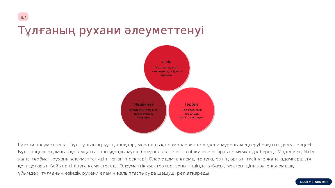 6.4 Тұлғаның рухани әлеуметтенуі Мәдениет Құндылықтар мен дәстүрлерді меңгеру. Білім Нормалар мен сенімдерді үйрету арқылы.