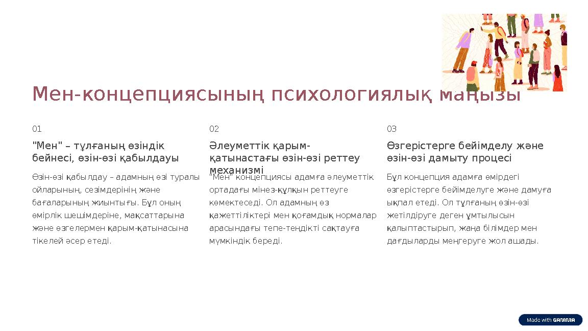 Мен-концепциясының психологиялық маңызы 01 "Мен" – тұлғаның өзіндік бейнесі, өзін-өзі қабылдауы Өзін-өзі қабылдау – адамның өзі