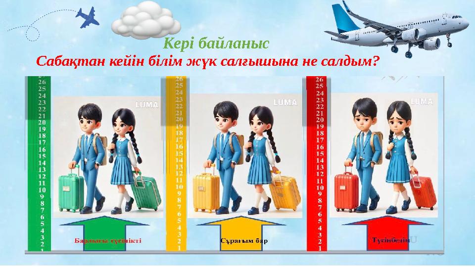 Кері байланыс Сабақтан кейін білім жүк салғышына не салдым?