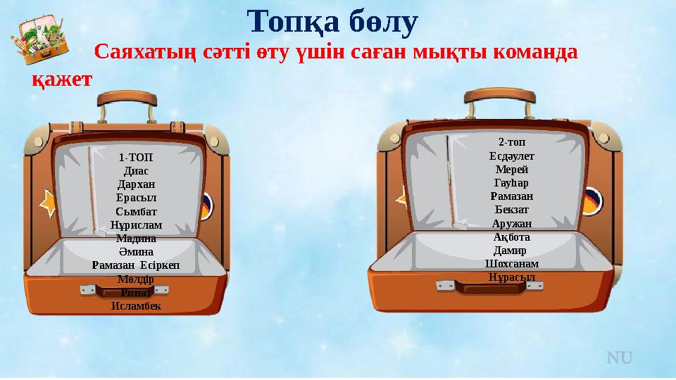 2-топ Есдәулет Мерей Гауһар Рамазан Бекзат Аружан Ақбота Дамир Шохсанам Нұрасыл 1-ТОП Диас Дархан Ерасыл Сымбат Нұрислам Мадина