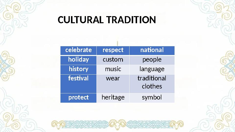 CULTURAL TRADITION celebraterespect national holidaycustom people historymusic language festivalwear traditional clothes protec