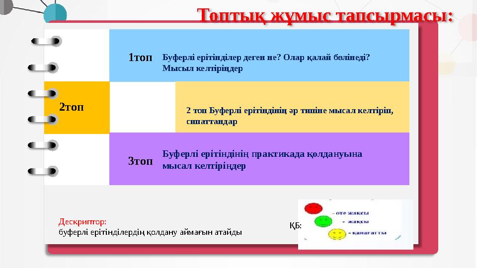 2топ 1топБуферлі ерітінділер деген не? Олар қалай бөлінеді? Мысыл келтіріңдер 2 топ Буферлі ерітіндінің әр типіне мысал келтіріп