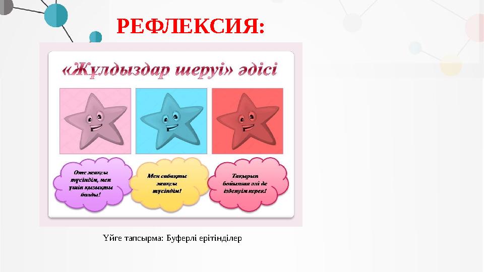 РЕФЛЕКСИЯ: Үйге тапсырма: Буферлі ерітінділер