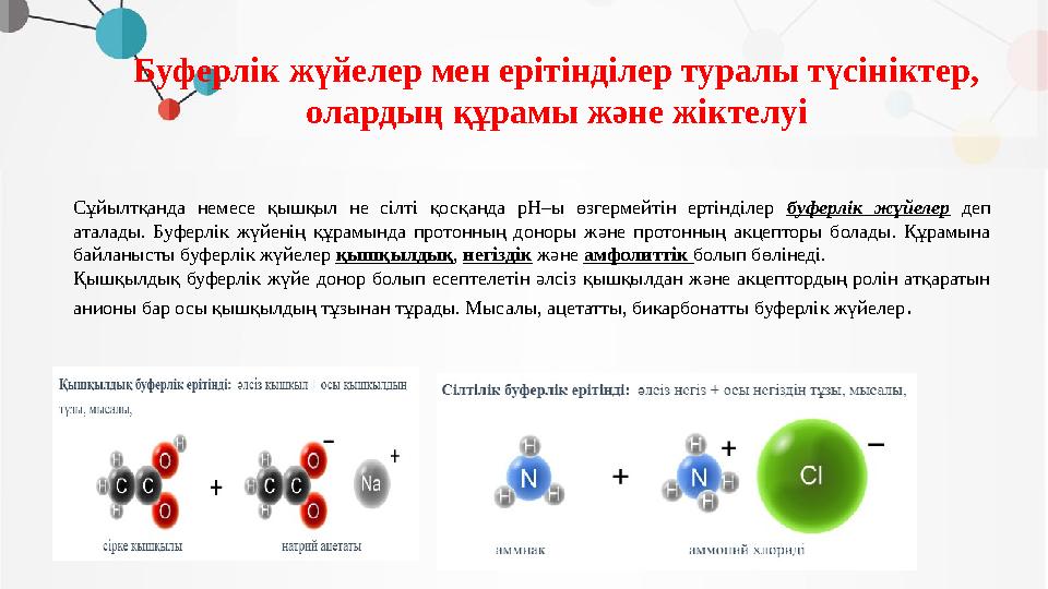 Сұйылтқанда немесе қышқыл не сілті қосқанда рН–ы өзгермейтiн ертiндiлер буферлiк жүйелер деп аталады. Буферлiк жүйенiң құрамынд