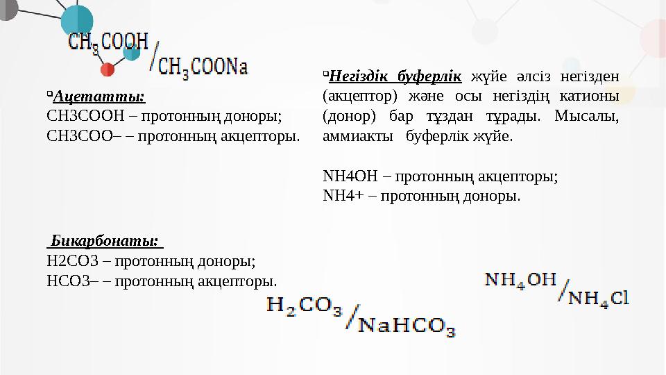  Ацетатты: CH3COOH – протонның доноры; CH3COO– – протонның акцепторы.  Негіздік буферлік жүйе әлсіз негізден (акцептор) және