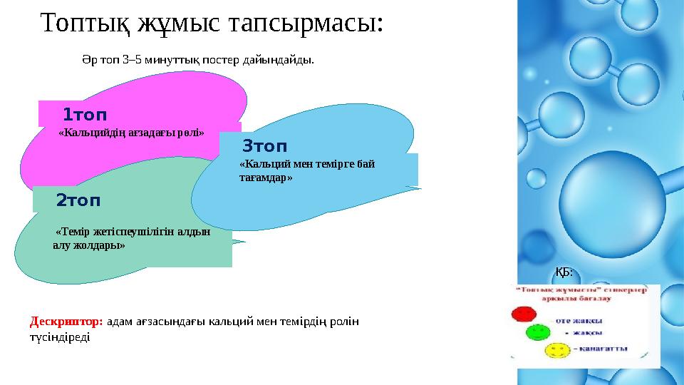 Топтық жұмыс тапсырмасы: ҚБ: 1топ «Кальцийдің ағзадағы рөлі» 2топ «Темір жетіспеушілігін алдын алу жолдары» 3топ «Кальций мен
