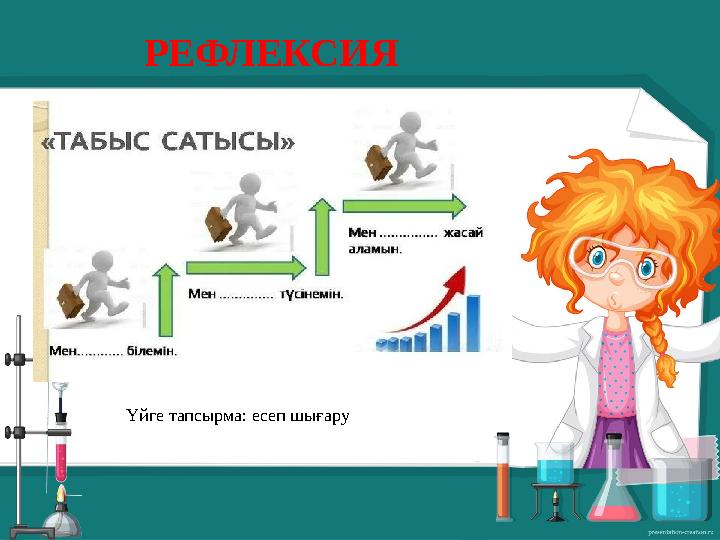 РЕФЛЕКСИЯ Үйге тапсырма: есеп шығару