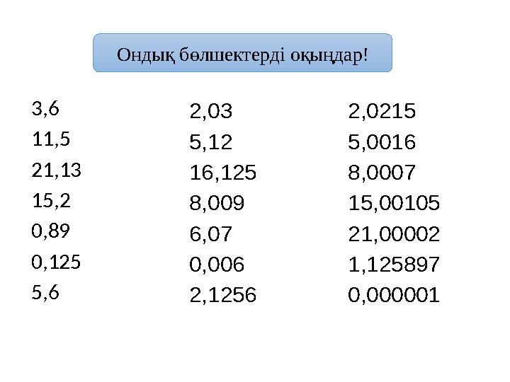 Оқуды үйренейік 3,6 11,5 21,13 15,2 0,89 0,125 5,6 2,03 5,12 16,125 8,009 6,07 0,006 2,1256 2,0215 5,0016 8,0007 15,00105 21,000