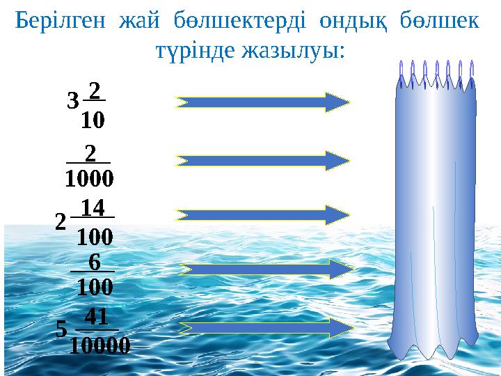 3 Берілген жай бөлшектерді ондық бөлшек түрінде жазылуы: 5 2 100 6 10000 41 100 14 1000 2 10 2 3,2 0,002 2,14