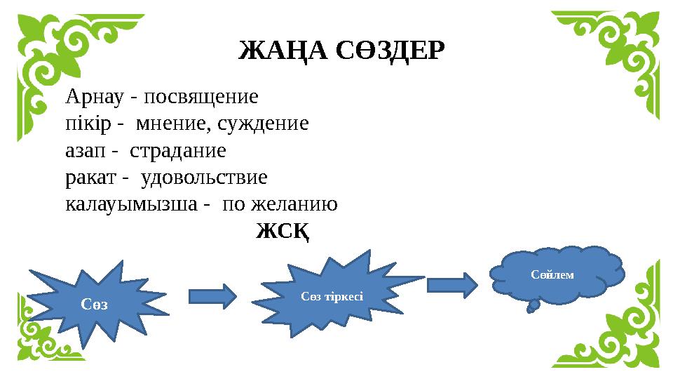 ЖАҢА СӨЗДЕР Арнау - посвящение пікір - мнение, суждение азап - страдание ракат - удовольствие калауымызша - по желанию ЖСҚ