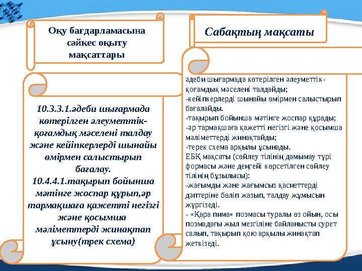 Оқу бағдарламасына сәйкес оқыту мақсаттары 10.3.3.1.әдеби шығармада көтерілген әлеуметтік- қоғамдық мәселені талдау жән