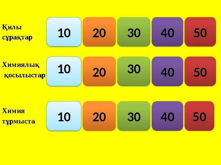 Қилы сұрақтар Химиялық қосылыстар Химия тұрмыста 1020304050 1020304050 1020304050