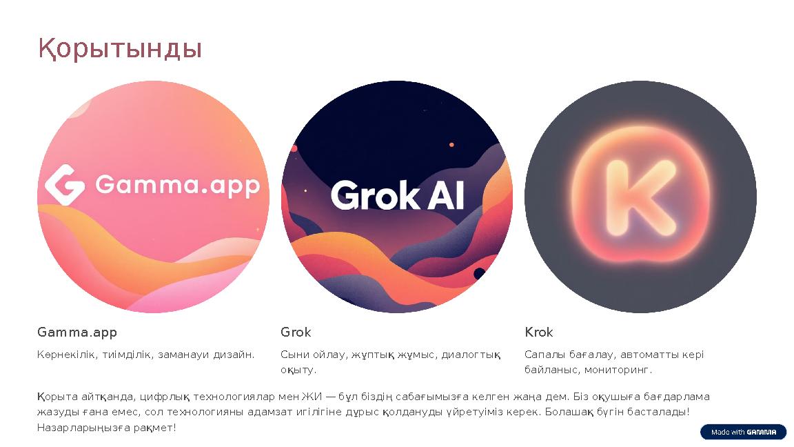 Қорытынды Gamma.app Көрнекілік, тиімділік, заманауи дизайн. Grok Сыни ойлау, жұптық жұмыс, диалогтық оқыту. Krok Сапалы бағалау