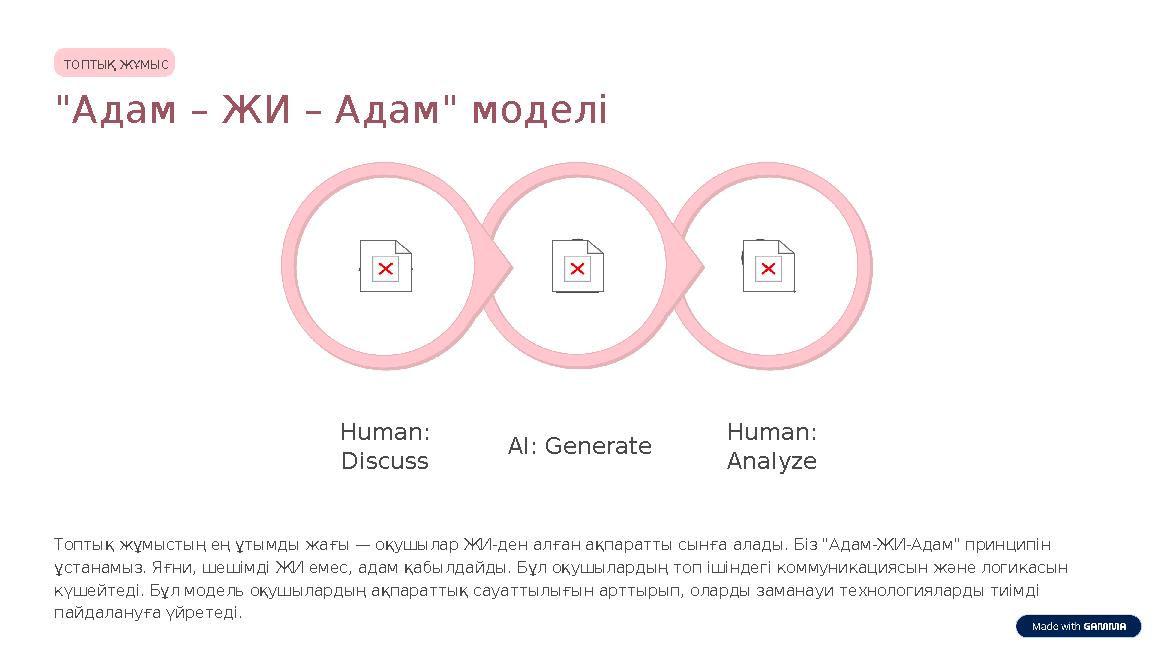 ТОПТЫҚ ЖҰМЫС "Адам – ЖИ – Адам" моделі Human: Analyze AI: Generate Human: Discuss Топтық жұмыстың ең ұтымды жағы — оқушылар ЖИ