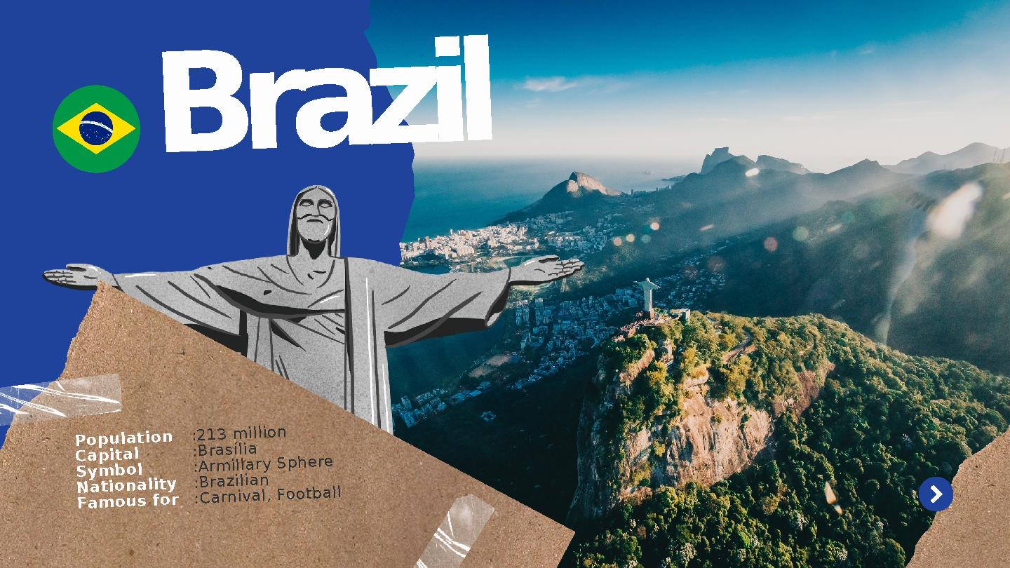 Brazil :213 million :Brasília :Armillary Sphere :Brazilian :Carnival, Football Population Capital Symbol Nationality Famous for