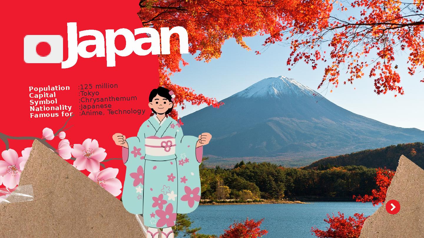 :125 million :Tokyo :Chrysanthemum :Japanese :Anime, Technology Japan Population Capital Symbol Nationality Famous for