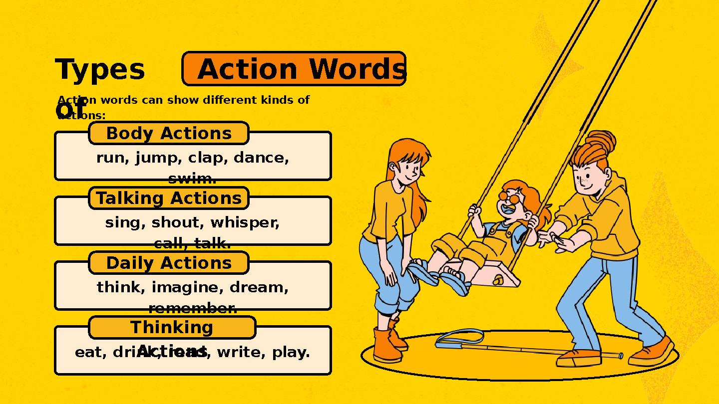 Body Actions run, jump, clap, dance, swim. Talking Actions sing, shout, whisper, call, talk. Daily Actions think, imagine, dre