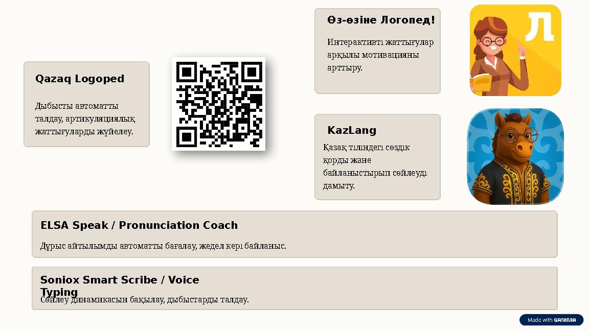 Soniox Smart Scribe / Voice Typing Сөйлеу динамикасын бақылау, дыбыстарды талдау. Qazaq Logoped Дыбысты автоматты талдау, арти